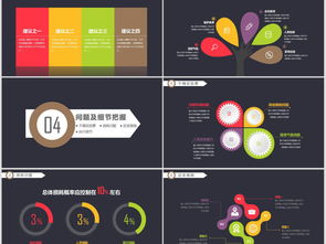 高效活動(dòng)策劃與營(yíng)銷方案PPT模板資源指南