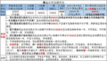 佛山公司注冊(cè)商標(biāo)變更/申請(qǐng)注銷(xiāo)佛山營(yíng)業(yè)執(zhí)照代辦個(gè)體戶(hù)工廠/注銷(xiāo)商標(biāo)注冊(cè)公司佛山/可上門(mén)取資料就近工商代辦/注銷(xiāo)注冊(cè)佛山公司